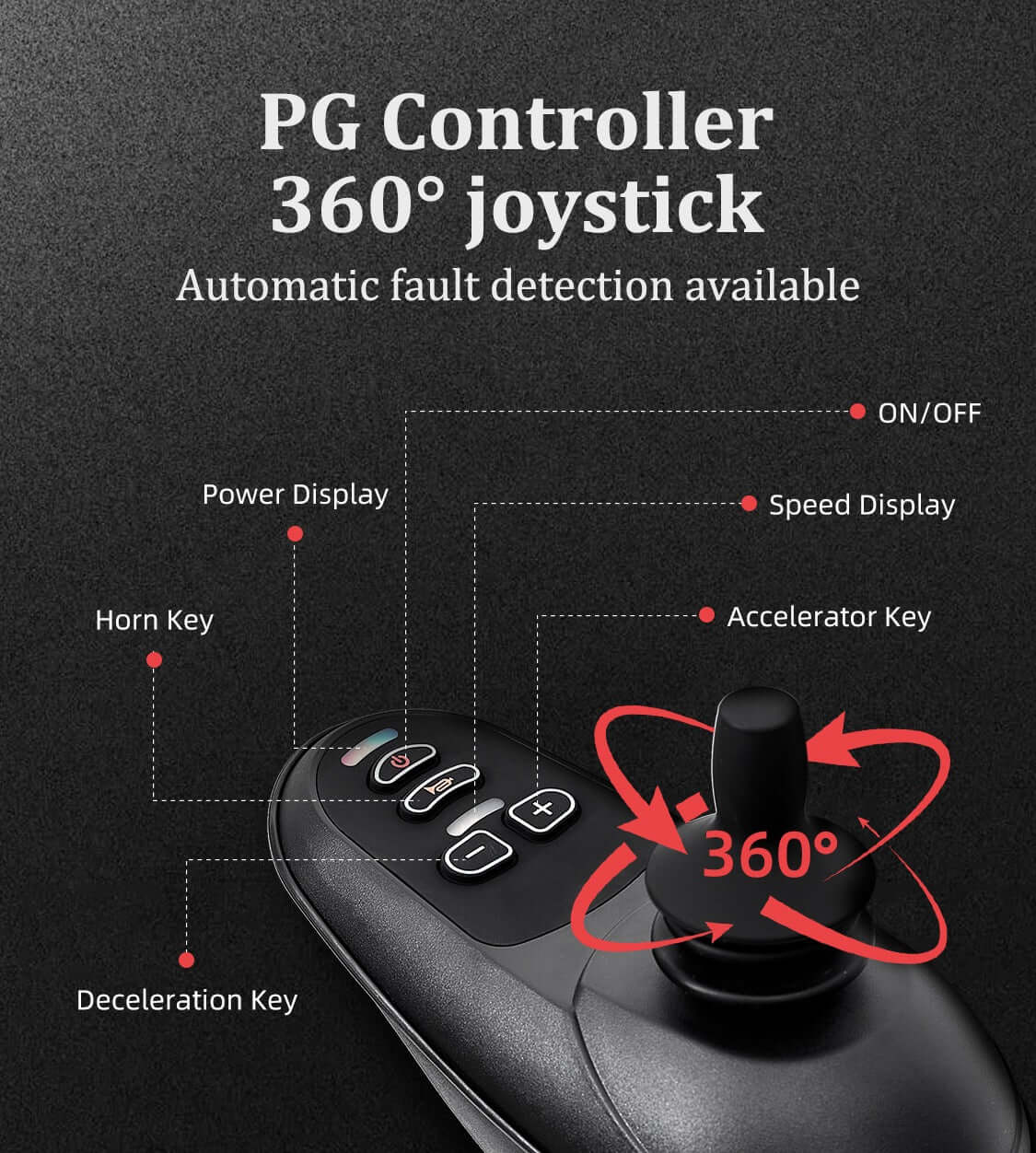 Close-up of the 360-degree joystick controller on the MW8000 electric wheelchair, demonstrating precision handling.
