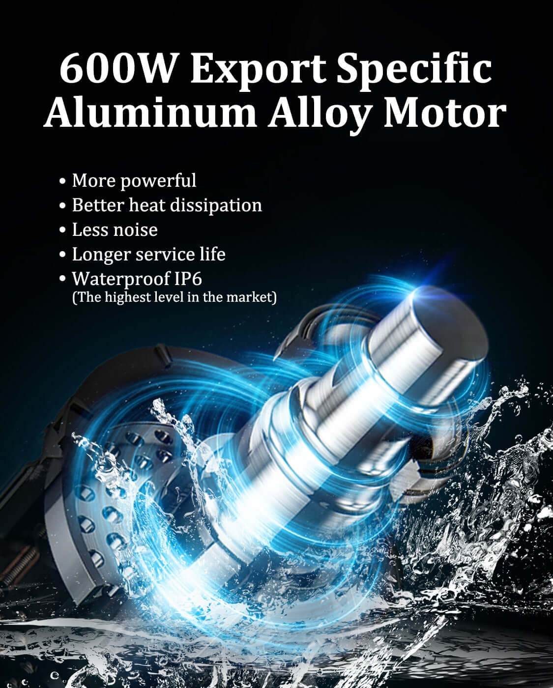 Illustration of the powerful 600W brush motor on the MW8000 electric wheelchair, engineered for smooth performance.